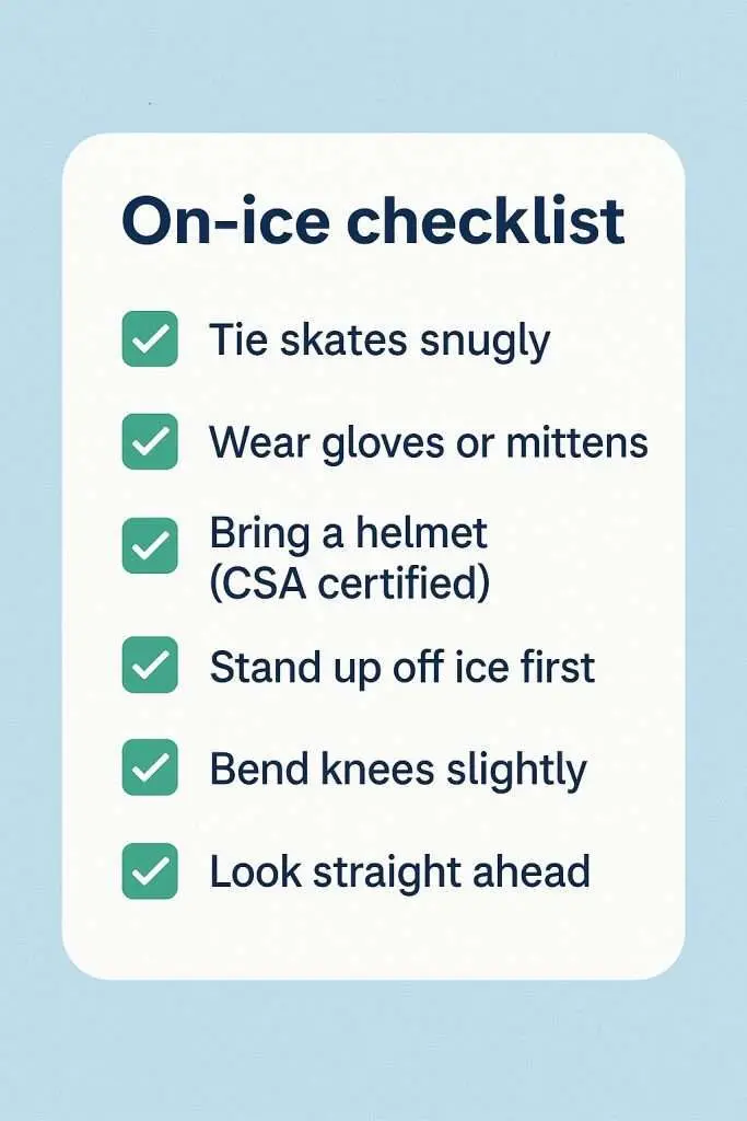 On-ice checklist for beginners: tie skates snugly, wear gloves, bring CSA helmet, stand up off-ice, bend knees, look straight ahead.