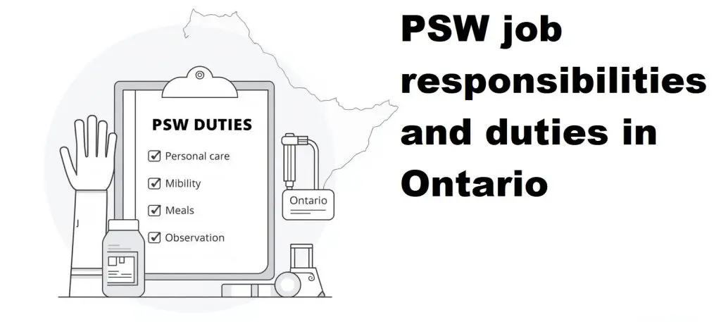 PSW job responsibilities: Illustration of a clipboard labeled ‘PSW Duties’ with care-related icons and a faint Ontario map outline in the background